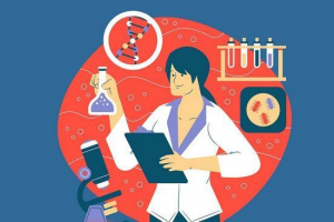 Kakšen je pomen biologije v življenju ljudi? Kakšen je pomen biologije v življenju ljudi?